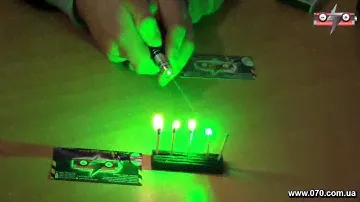 Зеленая лазерная указка BOB Laser BGP-3032