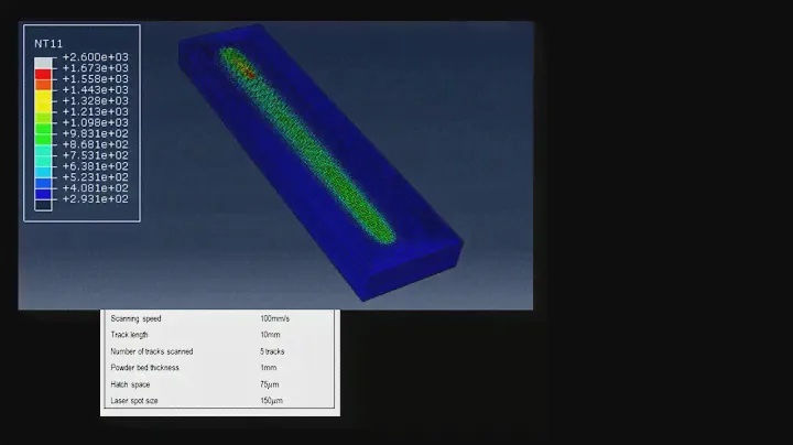selective laser melting process simulation