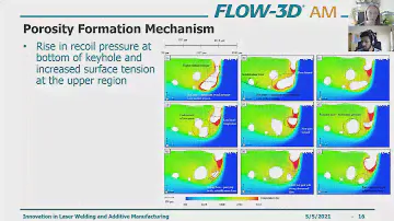 Melt Pool Modeling: Innovation in Laser Welding and Additive Manufacturing