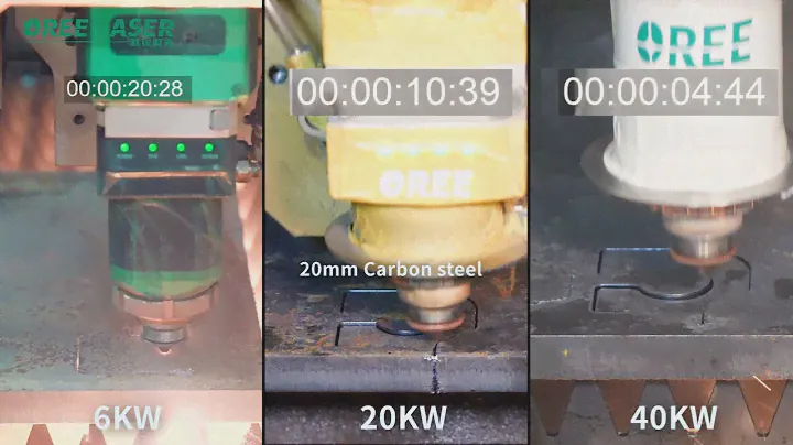 OR-PG Laser Cutting Machine 6KW 20KW 40KW Comparison of Cutting 20MM Carbon Steel - Oree Laser